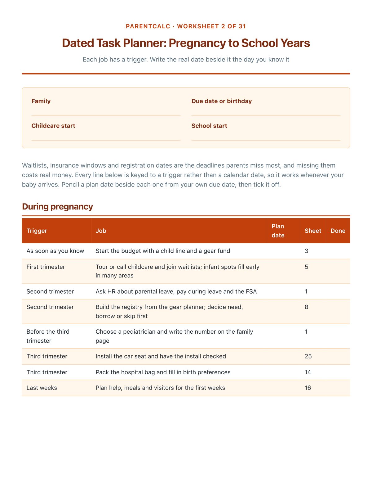 Dated task planner: every deadline keyed to your own due date